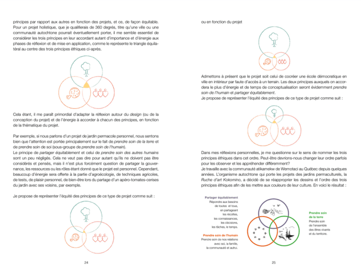 ville permaculturelle Notre ville permaculturelle (livre papier) – Image 4